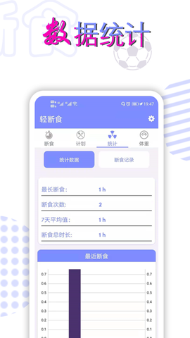 轻断食截图2