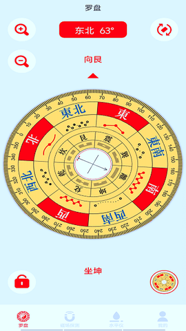 电子风水罗盘[图1]