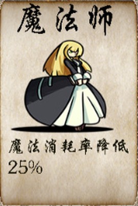 冒险者酒馆[图12]