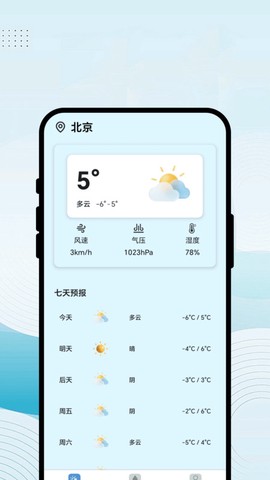 晴天先知道[图1]