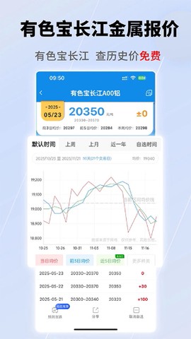有色宝[图1]