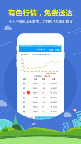 有色宝截图1