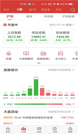 财通证券[图2]