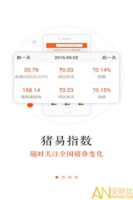 猪易通[图1]