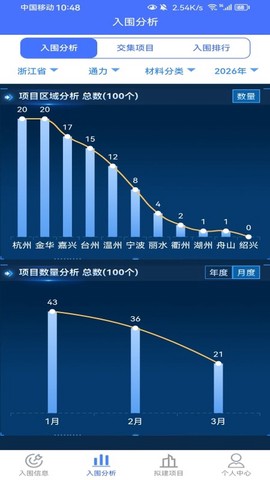 行行造价截图2