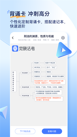 觉晓法考截图2