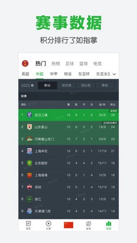 懂球帝截图2