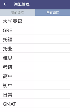 单词树[图2]