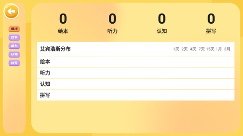 大象英语截图2