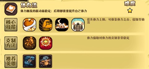 选技大乱斗[图4]