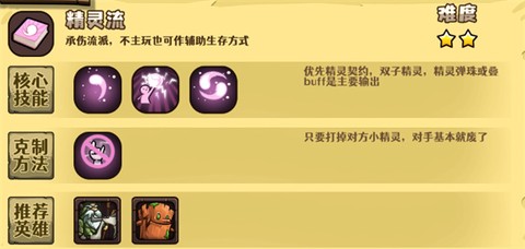 选技大乱斗[图6]