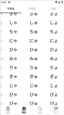 50音起源[图4]