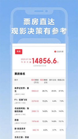 小圈影视大全截图2
