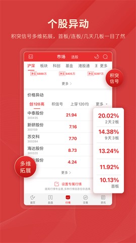 通达信安卓版截图2