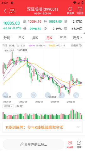 爱股票[图3]