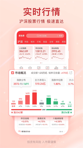 爱股票截图1