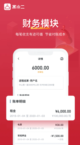 寓小二公寓版图2