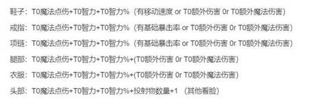 迷途深渊[图2]