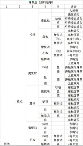 动物夜市[图5]