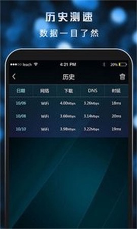 测速大师[图1]