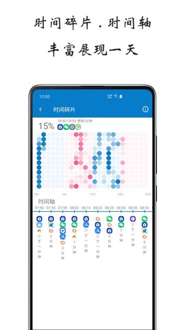 屏幕使用时间[图1]