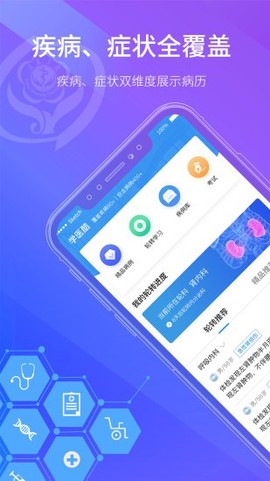 学医酷[图1]