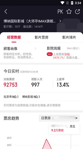 猫眼专业版[图3]