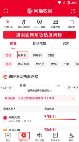 猫眼专业版[图4]