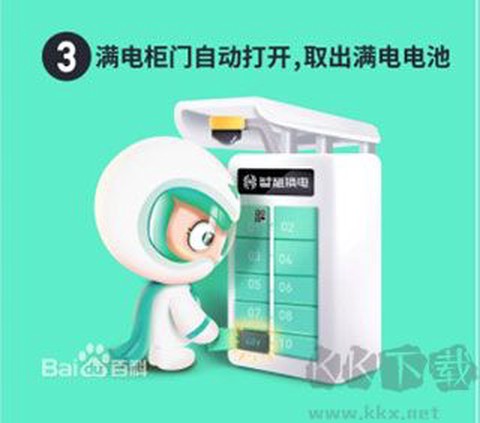 智租换电[图3]
