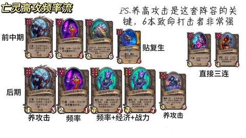 炉石传说要什么配置[图1]