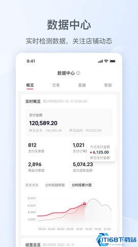 小红书千帆截图1