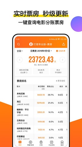 灯塔专业版截图3