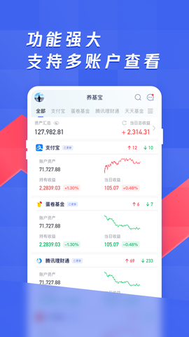 养基宝图1