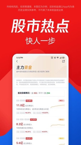 腾讯自选股纯净版截图2