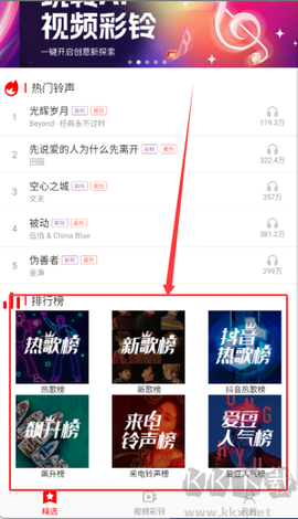 左耳铃声[图3]