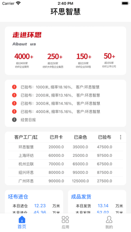 环思云联截图2