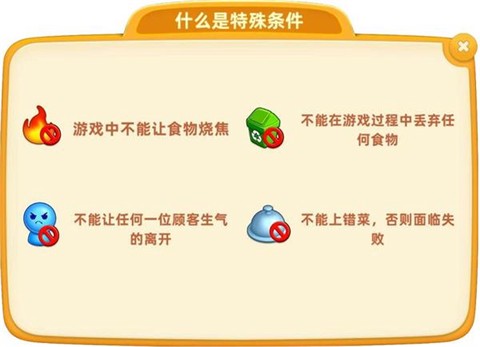 小镇大厨[图3]