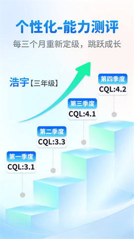 奇趣读书馆截图2
