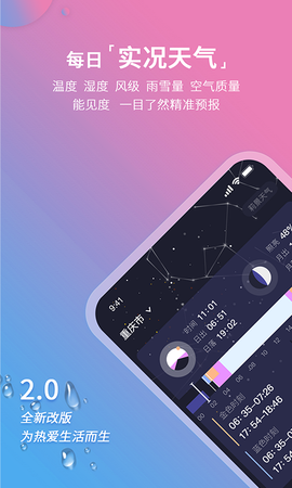莉景天气[图1]
