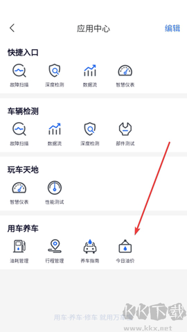 万车宝[图5]