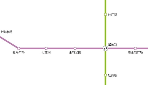 洛阳地铁通[图1]
