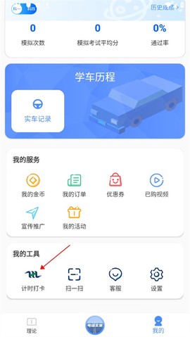 肆科卫士[图2]