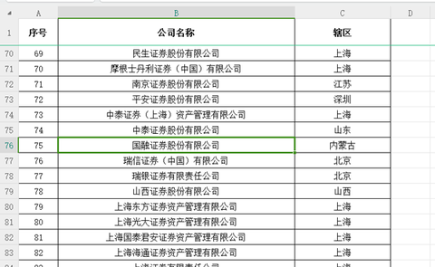 国融证券兜兜满[图7]