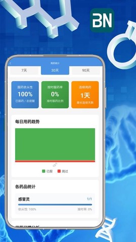 拜恩生物[图1]