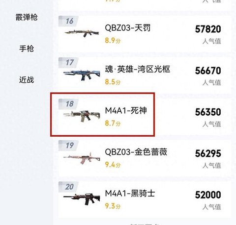穿越火线死神怎么样
