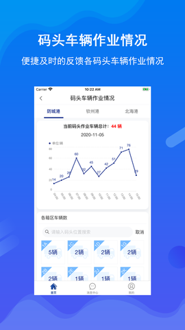 北港通截图3