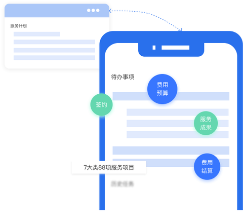 药销通[图3]