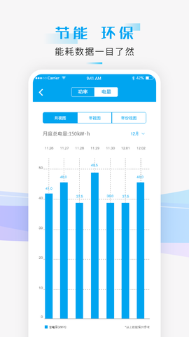 智能小石截图2