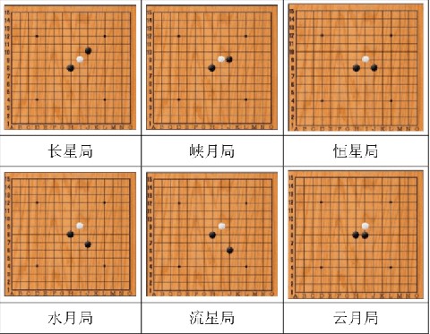 五子棋[图7]