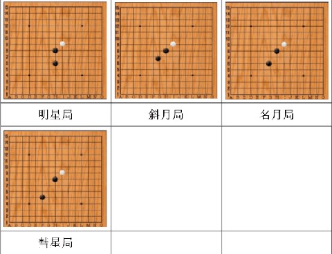 五子棋[图9]